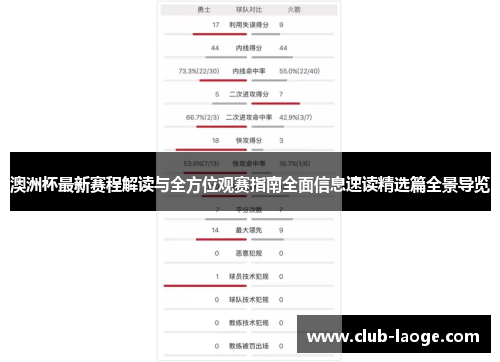 澳洲杯最新赛程解读与全方位观赛指南全面信息速读精选篇全景导览