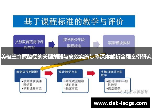 英格兰夺冠路径的关键策略与高效实施步骤深度解析全程案例研究