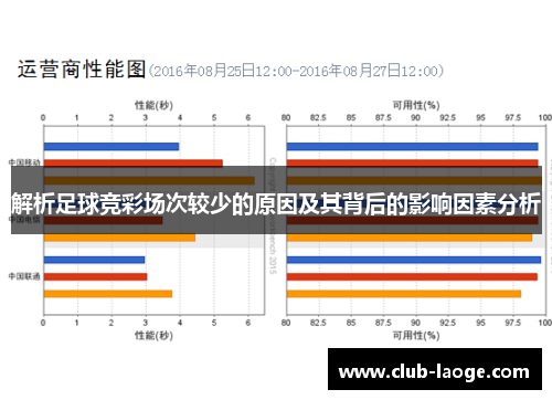 解析足球竞彩场次较少的原因及其背后的影响因素分析