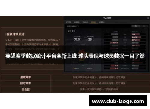 英超赛季数据统计平台全新上线 球队表现与球员数据一目了然 英超赛季数据统计平台全新上线 球队表现与球员数据一目了然
