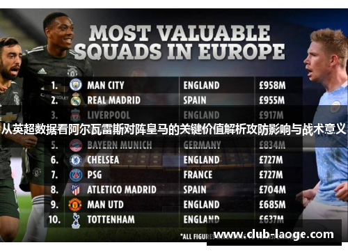 从英超数据看阿尔瓦雷斯对阵皇马的关键价值解析攻防影响与战术意义