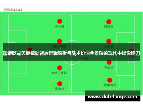 加维欧冠关键数据背后逻辑解析与战术价值全景解读现代中场影响力