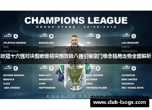 欧冠十六强对决前瞻谁将突围晋级八强引爆豪门悬念格局走势全面解析
