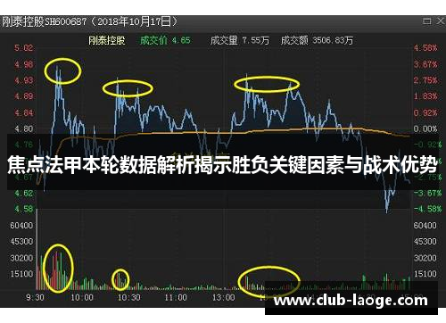 焦点法甲本轮数据解析揭示胜负关键因素与战术优势