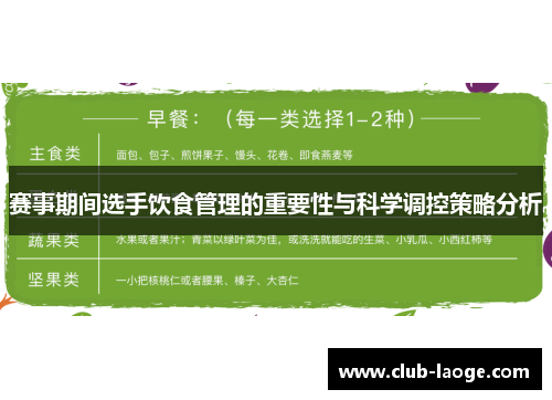 赛事期间选手饮食管理的重要性与科学调控策略分析