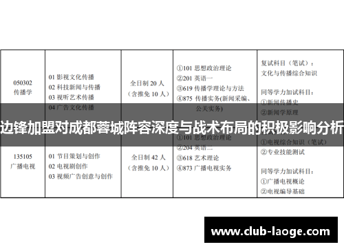 边锋加盟对成都蓉城阵容深度与战术布局的积极影响分析