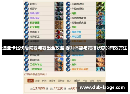 迪亚卡比伤后恢复与复出全攻略 提升体能与竞技状态的有效方法
