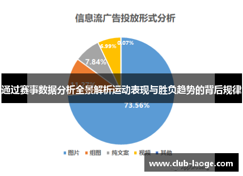 通过赛事数据分析全景解析运动表现与胜负趋势的背后规律