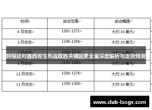 阿根廷对墨西哥生死战取胜关键因素全面深度解析与走势预测
