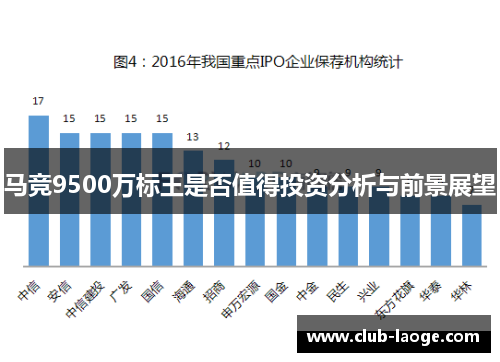 马竞9500万标王是否值得投资分析与前景展望